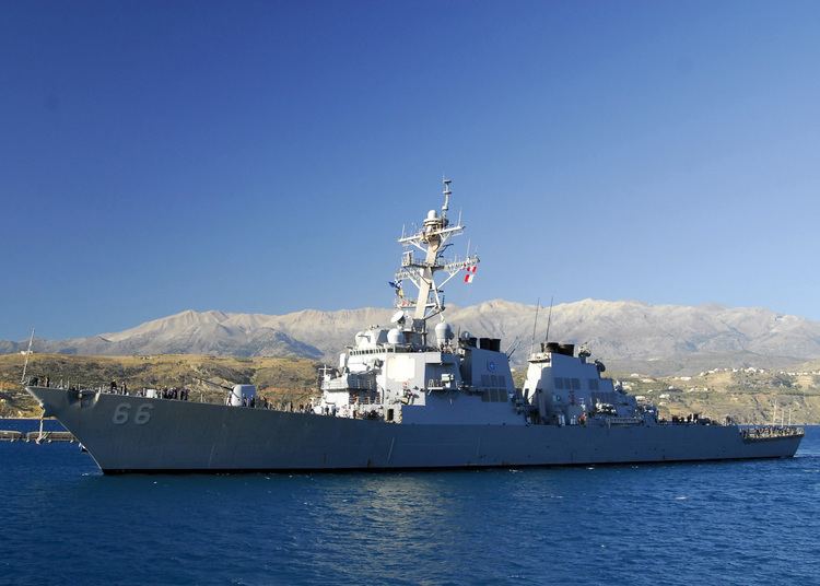 USS Gonzalez FileUSS Gonzalez DDG 66 in Souda Bayjpg Wikimedia Commons