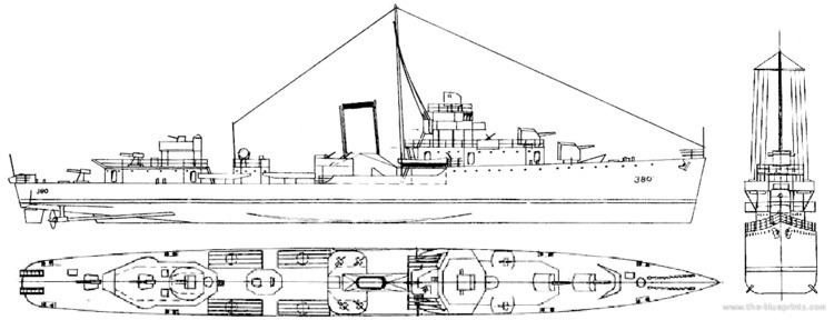 USS Gridley (DD-380) TheBlueprintscom Blueprints gt Ships gt Destroyers US gt USS DD