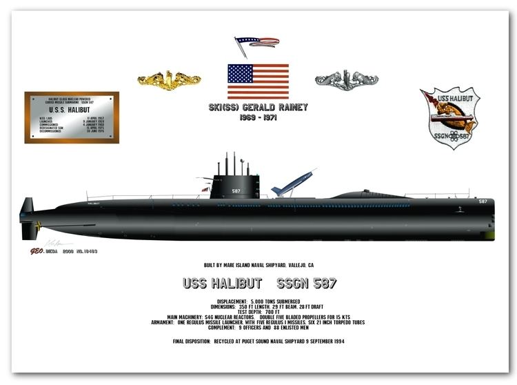 USS Halibut (SSGN-587) The USS Halibut SSGN587 Note the raised portion towards the bow of