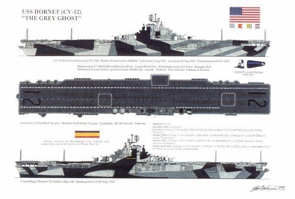 USS Hornet (CV-12) USS Hornet CV12