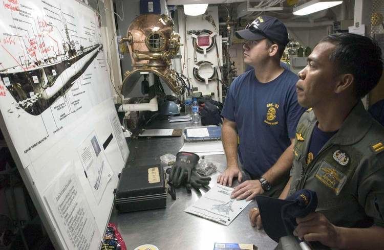 USS Lagarto (SS-371) Submarine Photo Index