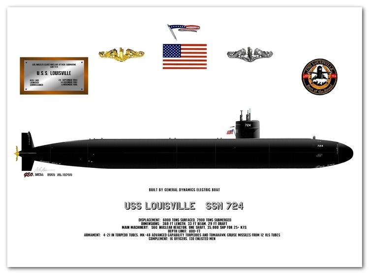 USS Louisville (SSN-724) Los Angeles Class Submarine Art Prints and Drawings
