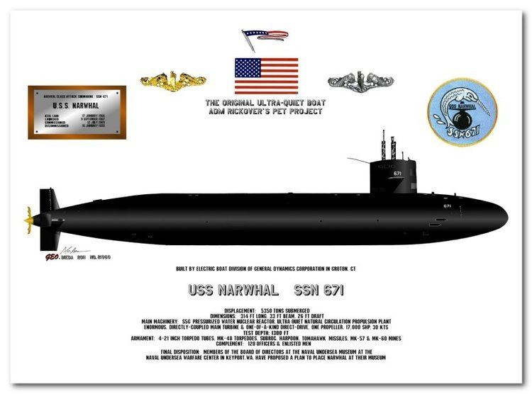 USS Narwhal (SSN-671) uss narwahl USS Narwhal SSN 671 Adm Rickover39s Pet Project The