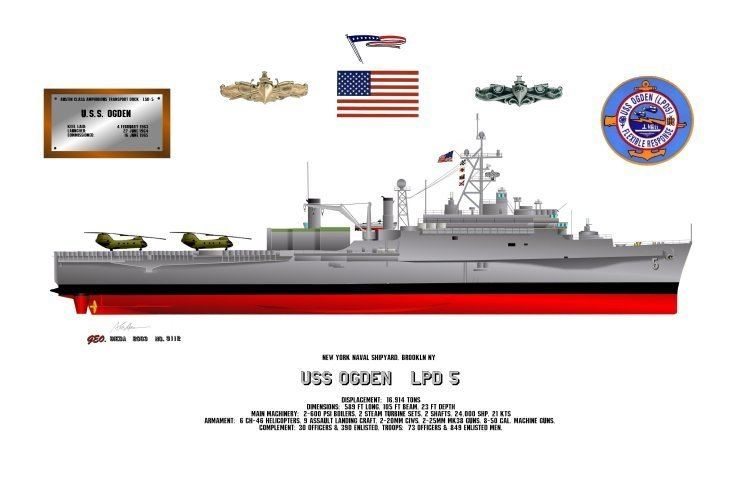 USS Ogden (LPD-5) spendergast End of the ex LPD5 USS Ogden