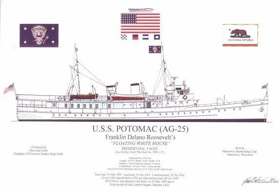 USS Potomac (AG-25) USS Potomac AG25