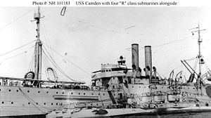 USS R-8 (SS-85) httpsuploadwikimediaorgwikipediacommonsthu