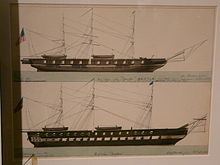 USS Raritan (1843) httpsuploadwikimediaorgwikipediacommonsthu