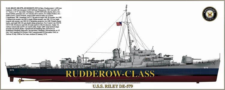USS Riley (DE-579) wwwnavsourceorgarchives06images57906579nyajpg