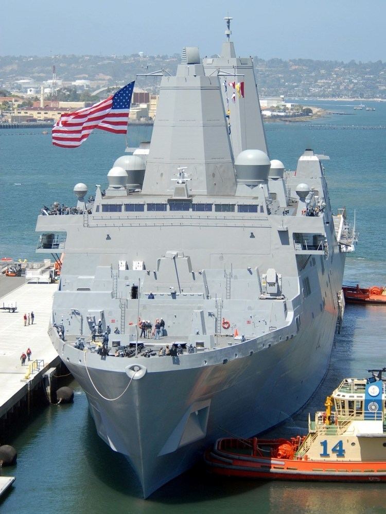 USS San Diego (LPD-22) News Archive