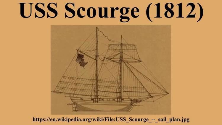 USS Scourge (1812) USS Scourge 1812 YouTube