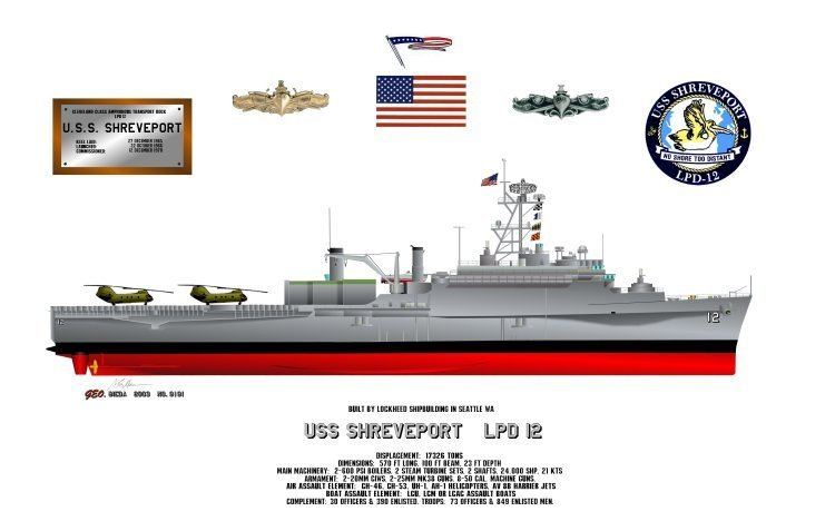USS Shreveport (LPD-12) Cleveland Class