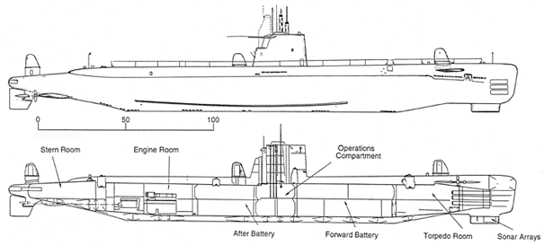 USS Tang (SS-563) USS TANG SS563