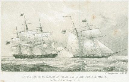 USS Troup (1812)
