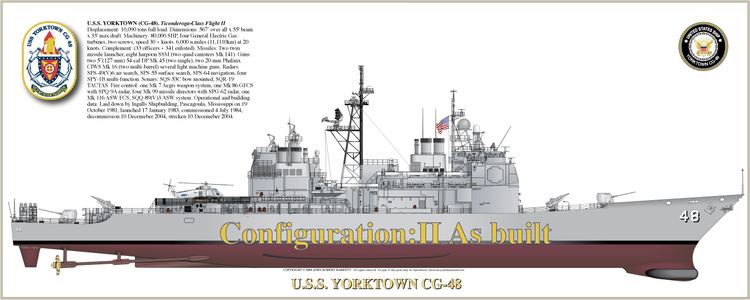 USS Yorktown (CG-48) Cruiser Photo Index DDGCG48 USS YORKTOWN Navsource
