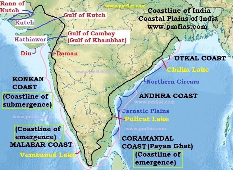 Coastline of India | Coastal Plains of India - PMF IAS