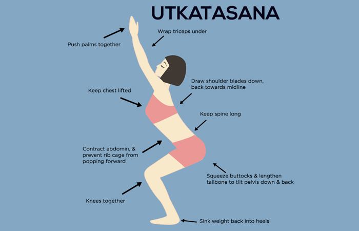 Utkatasana How To Do The Utkatasana And What Are Its Benefits