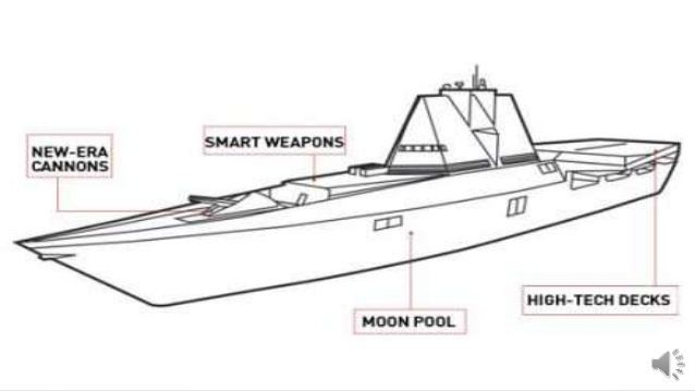UXV Combatant uxv Combatant UK Royal Navy39s Warship Concept of 21st Century