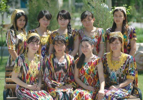 Uzbeks wwwuzbekembassyorguserfilesphotophoto25jpg