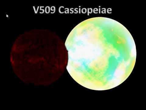 V509 Cassiopeiae Planets amp Stars In Perspective YouTube