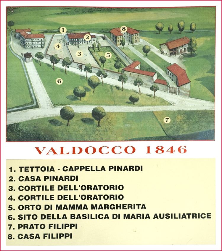 Valdocco (Turin) SALESIANS DON BOSCOSDB Mother House TorinoValdocco Saint John