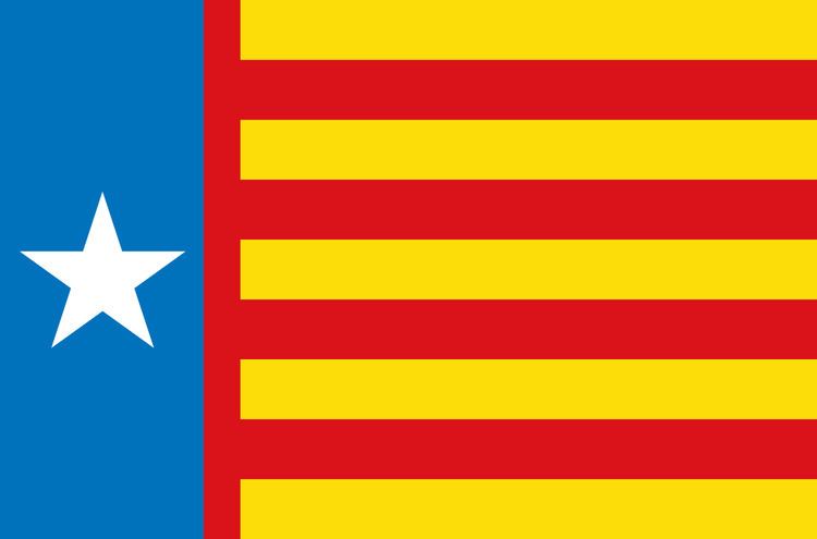 Valencian nationalism