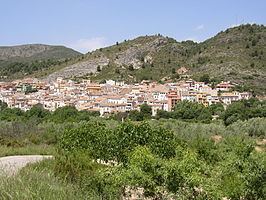 Vall de Almonacid httpsuploadwikimediaorgwikipediacommonsthu