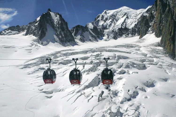 Vallée Blanche Cable Car snowbrainscomwpcontentuploads201609Chamonix