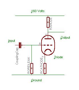 Valve audio amplifier technical specification