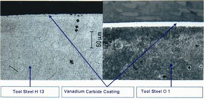 Vanadium carbide Hot TD Coating Vanadium Carbide TDH
