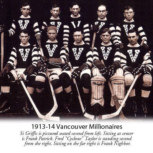 Vancouver Millionaires The Story of the Vancouver Millionaires The Patrick Brothers and
