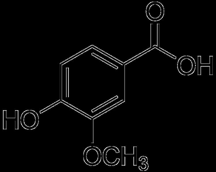 Vanillic acid FileVanillic acidpng Wikimedia Commons