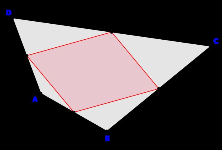 Varignon's theorem