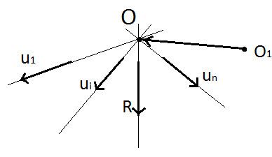 Varignon's theorem (mechanics)
