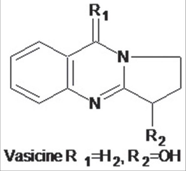 Vasicine Chemical structure of vasicine Figure 2 of 10