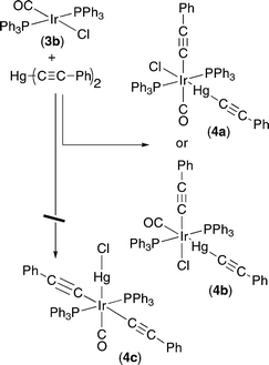 Vaska's complex Iridium tricarbido complexes via transmetallation with