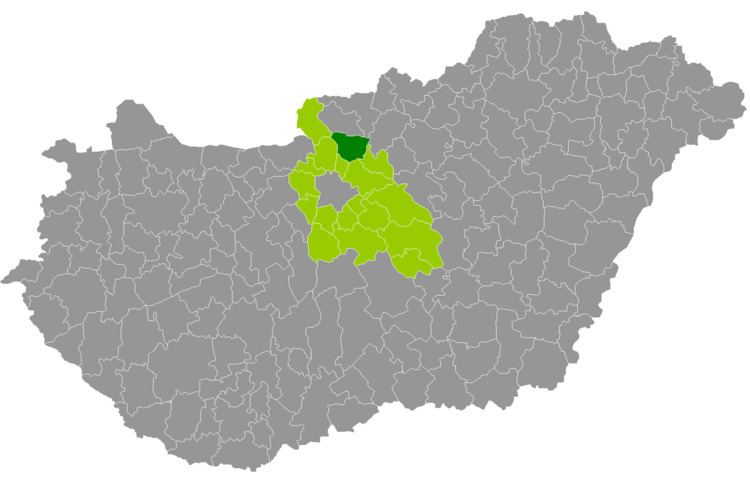 Vác District