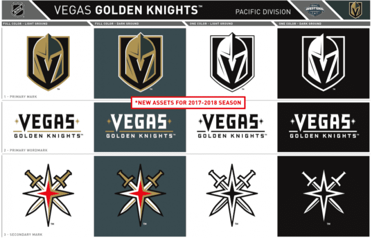 Vegas Golden Knights Pass or Fail Vegas Golden Knights primary and secondary logos