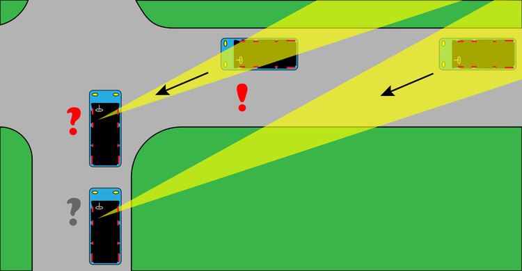 Vehicle blind spot