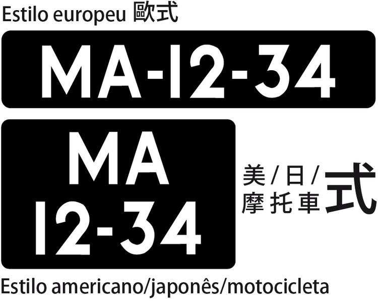Vehicle registration plates of Macau