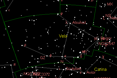 Vela (constellation) Vela Constellation