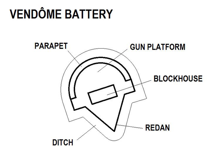 Vendôme Battery