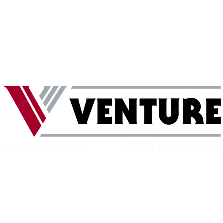 Venture Corporation https1bpblogspotcomuuxMfmgGXCQWEA1IppDXWI