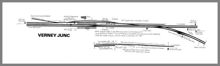 Verney Junction railway station GC5NME1 REALLY SideTracked Verney Junction Traditional Cache in