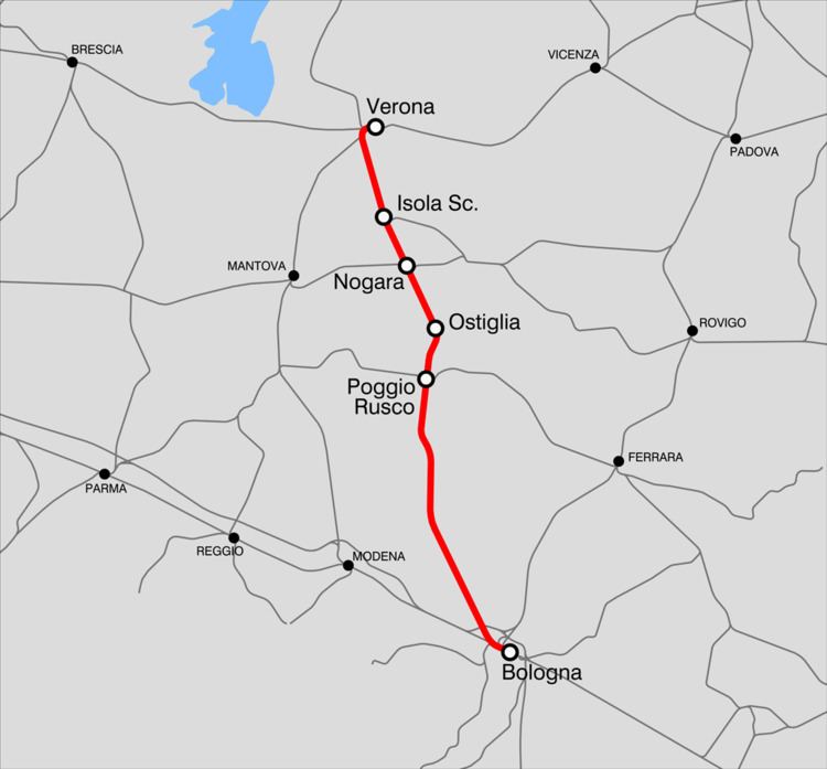 Verona–Bologna railway