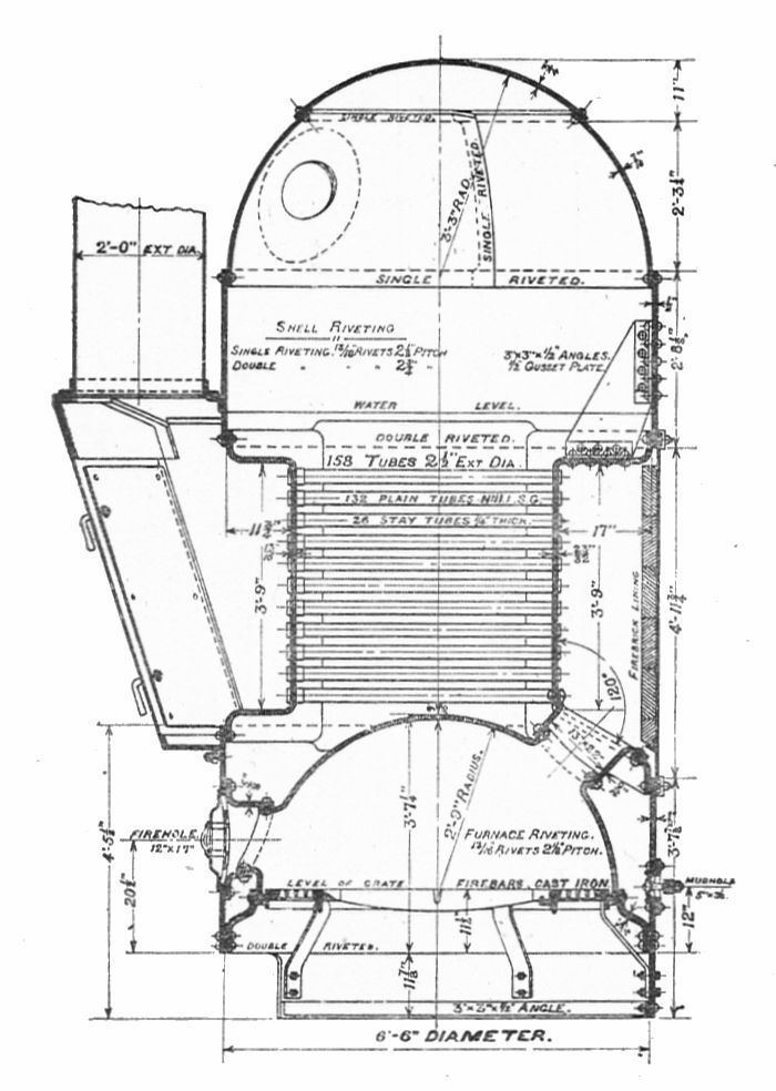 Vertical Boiler With Horizontal Fire Tubes Alchetron The Free Social Encyclopedia