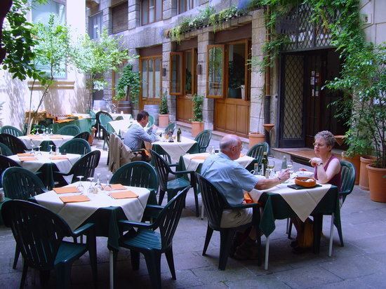 Vicenza Cuisine of Vicenza, Popular Food of Vicenza