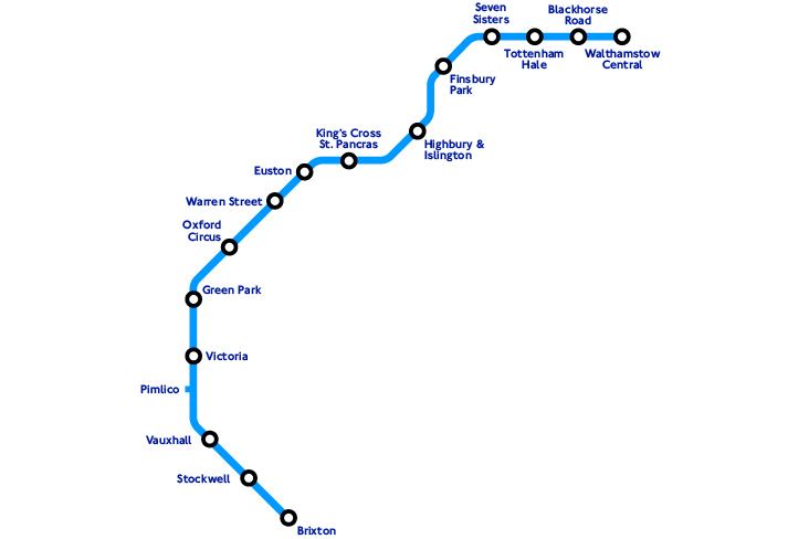 A diagram of the Victoria Line pathway from Brixton to Walthamstow Central.