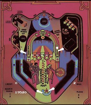 Video Pinball Video Pinball Videogame by Atari