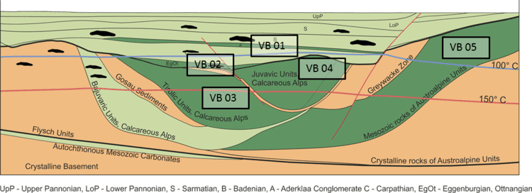 Vienna Basin Fig1CSHPspng