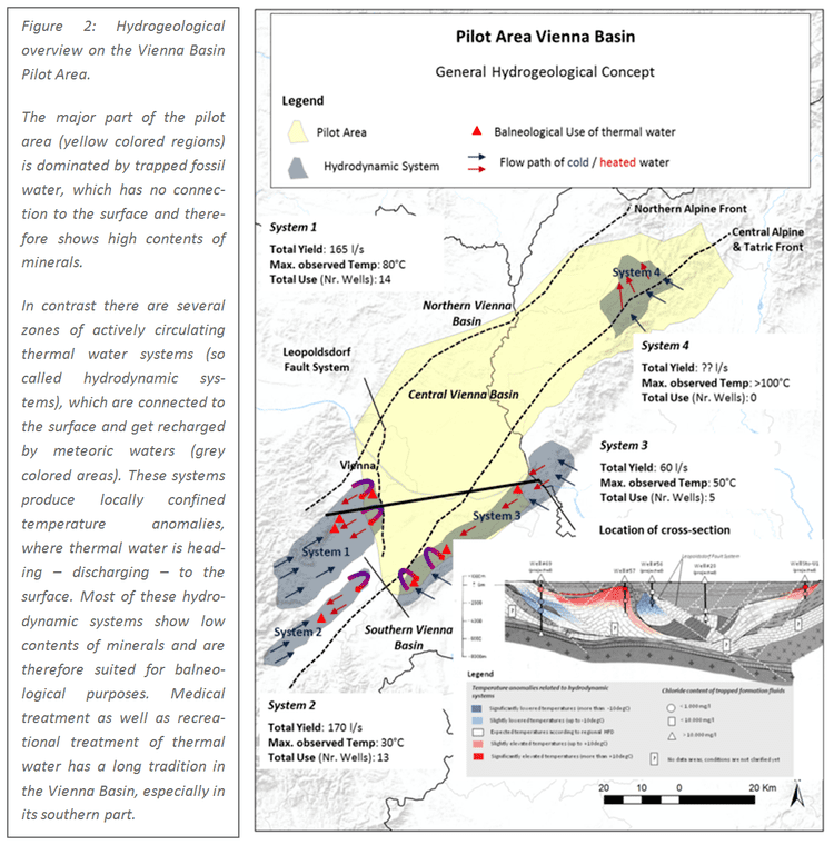 Vienna Basin Fig2Hydrogeologypng